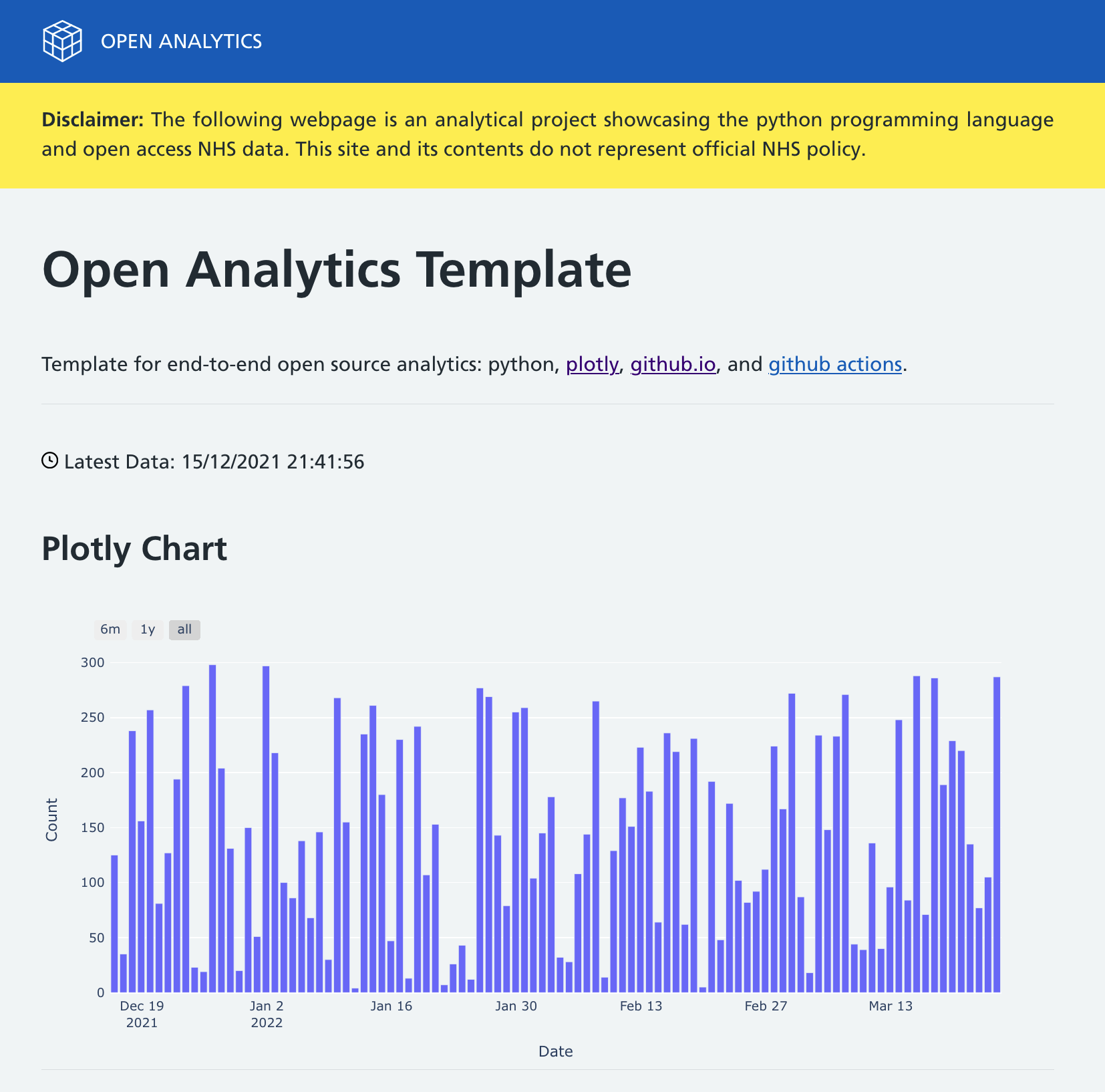 Open-Source Health Statistics